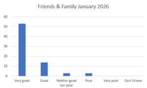Jan2026fft